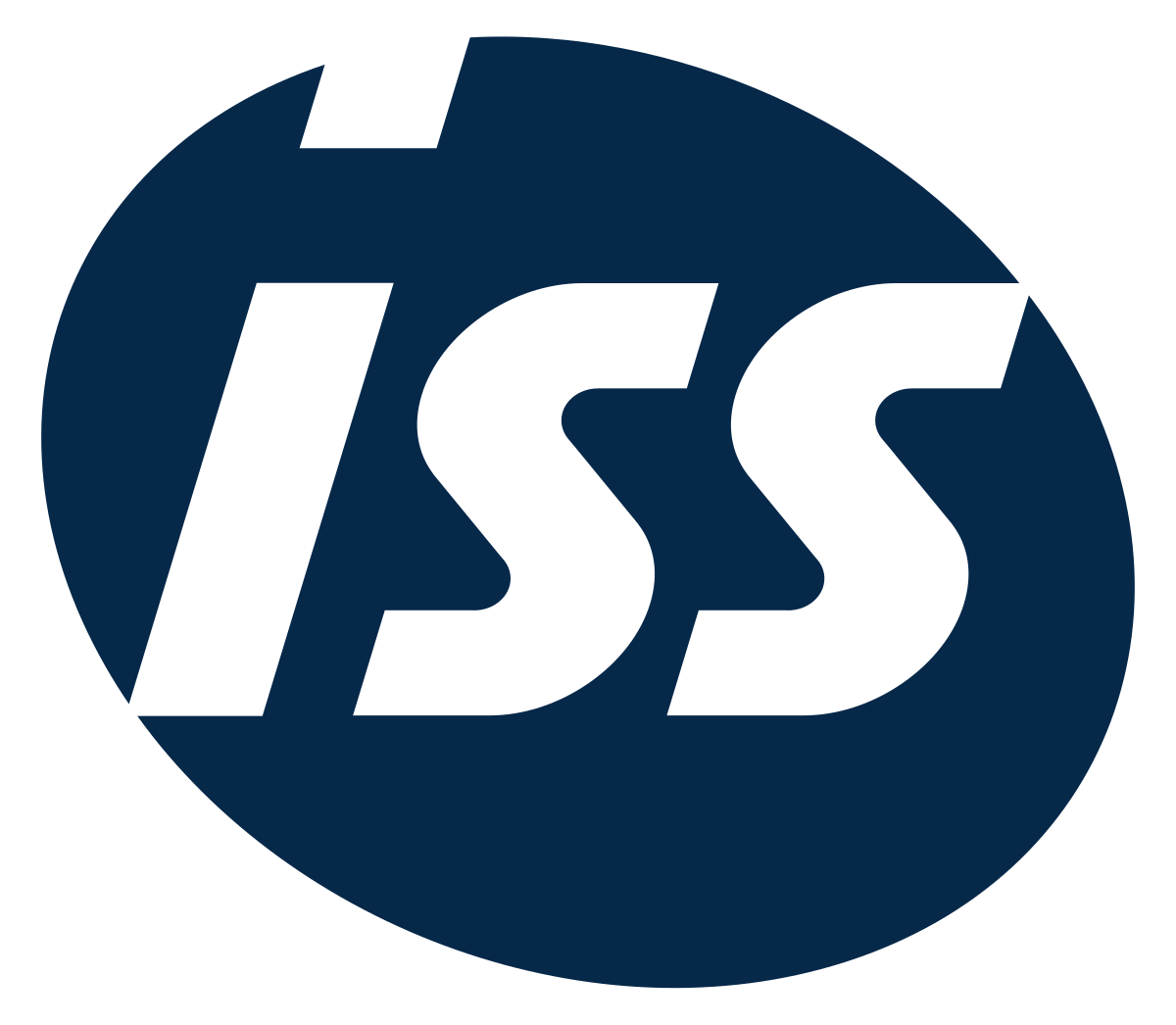 ISS Facility Service