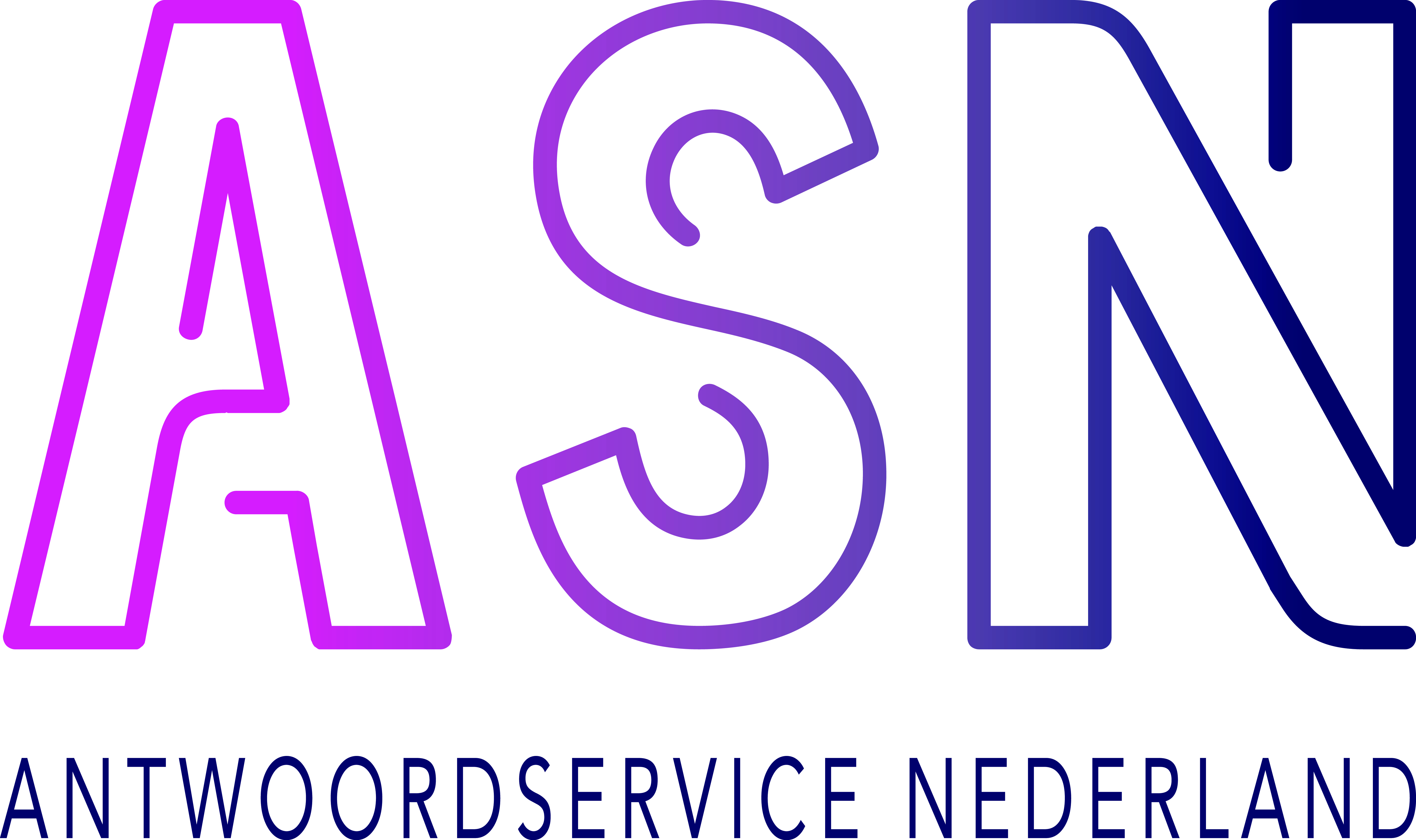 Antwoordservice Nederland B.V.